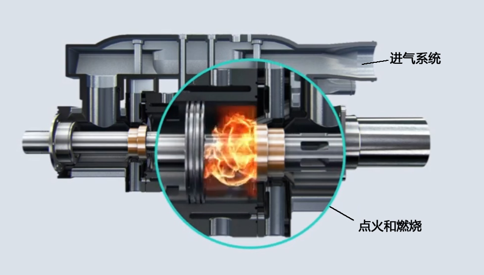 直线发动机是个什么鬼?