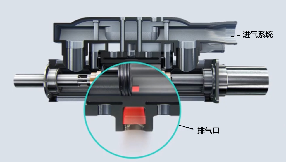 直线发动机是个什么鬼?