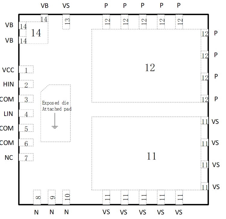 高压三相直流无刷吊扇灯控制器解决方案