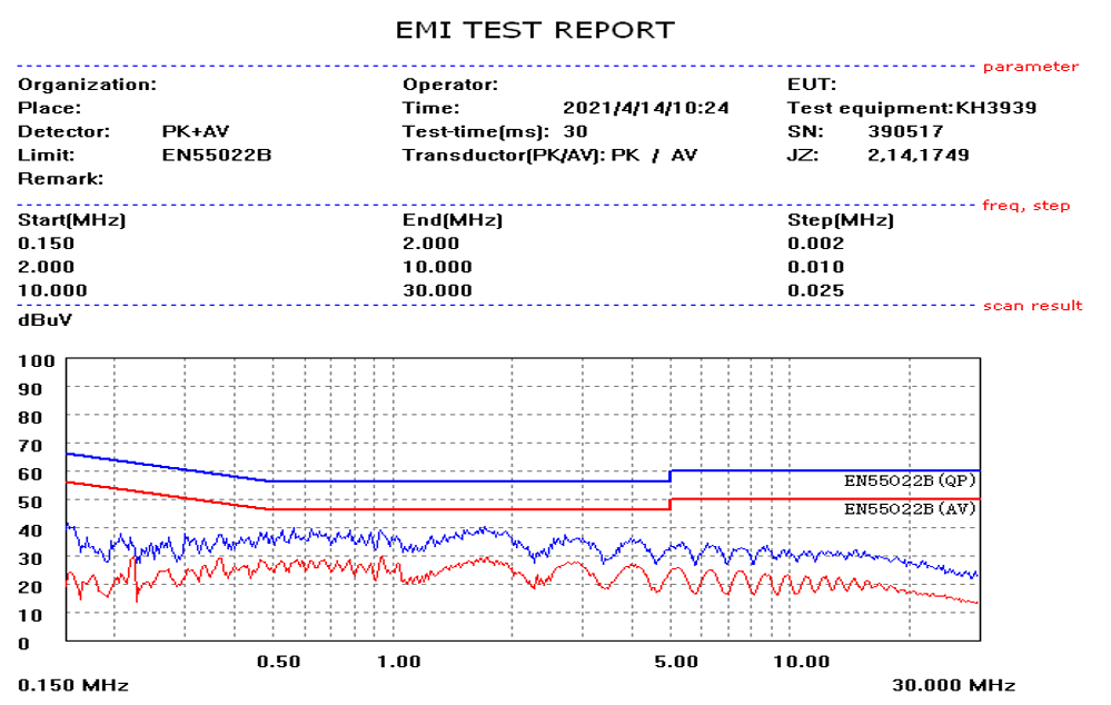 三相直流无刷在冰柜散热领域的应用