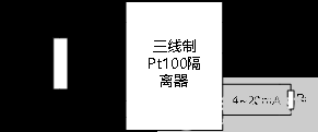 三线制Pt100隔离器在掘进机电机保护系统中的应用