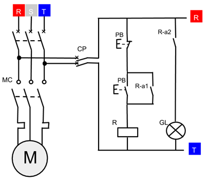 浅谈PLC的诞生及发展现状