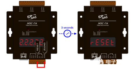 Modbus RTU转Modbus TCP网关的应用方案