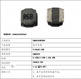 744040640068贴片电感性能介绍