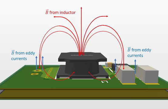 开关稳压器的电感器下方是否应接地