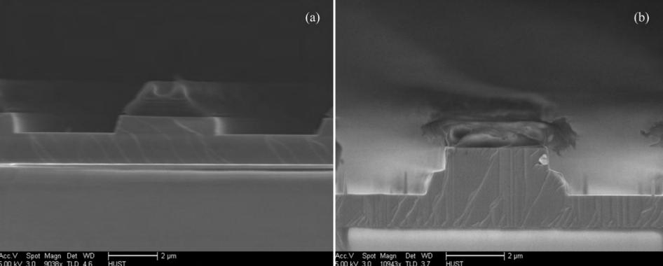 基于Cl2/BCl3电感偶联等离子体的氮化镓干蚀...