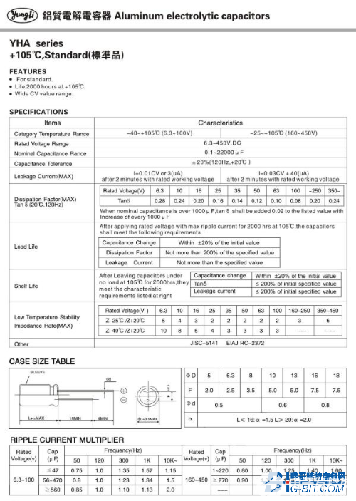永利电子YHA产品规格