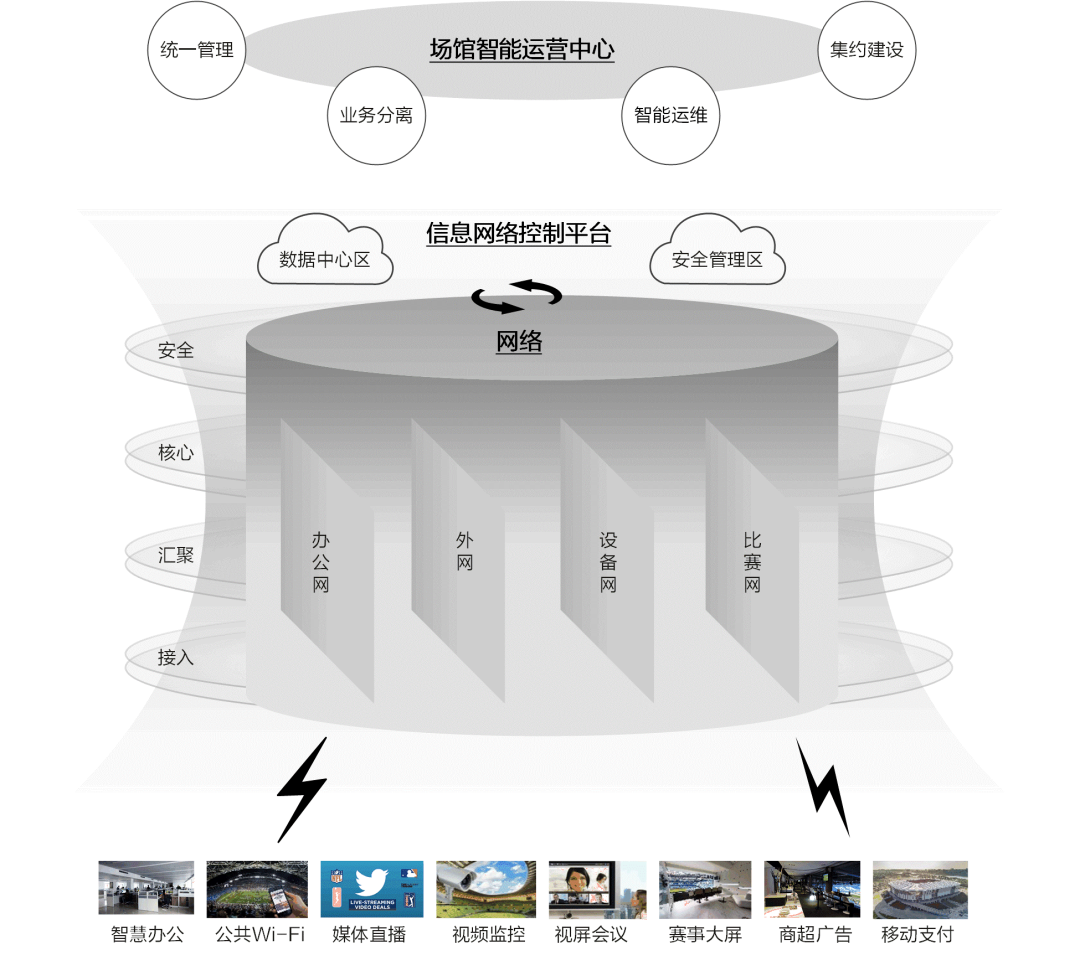 华为Wi-Fi 6+无损漫游方案提高终端漫游可靠性