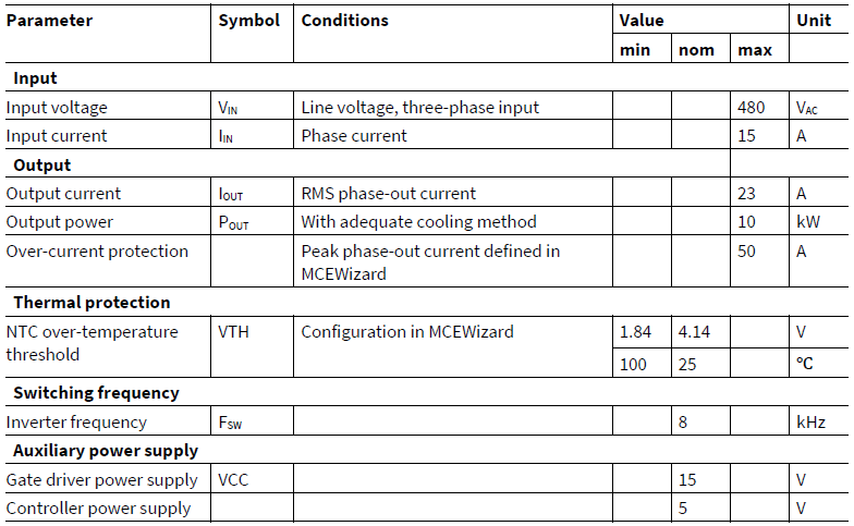 英飞凌提供紧凑三相驱动BLDC电机驱动方案