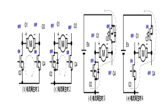 有刷直流电机的PWM驱动时的注意事项:损耗和开关方法