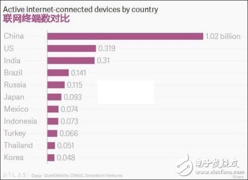 “中国技术威胁”论正在发酵 特朗普被指需顾大局