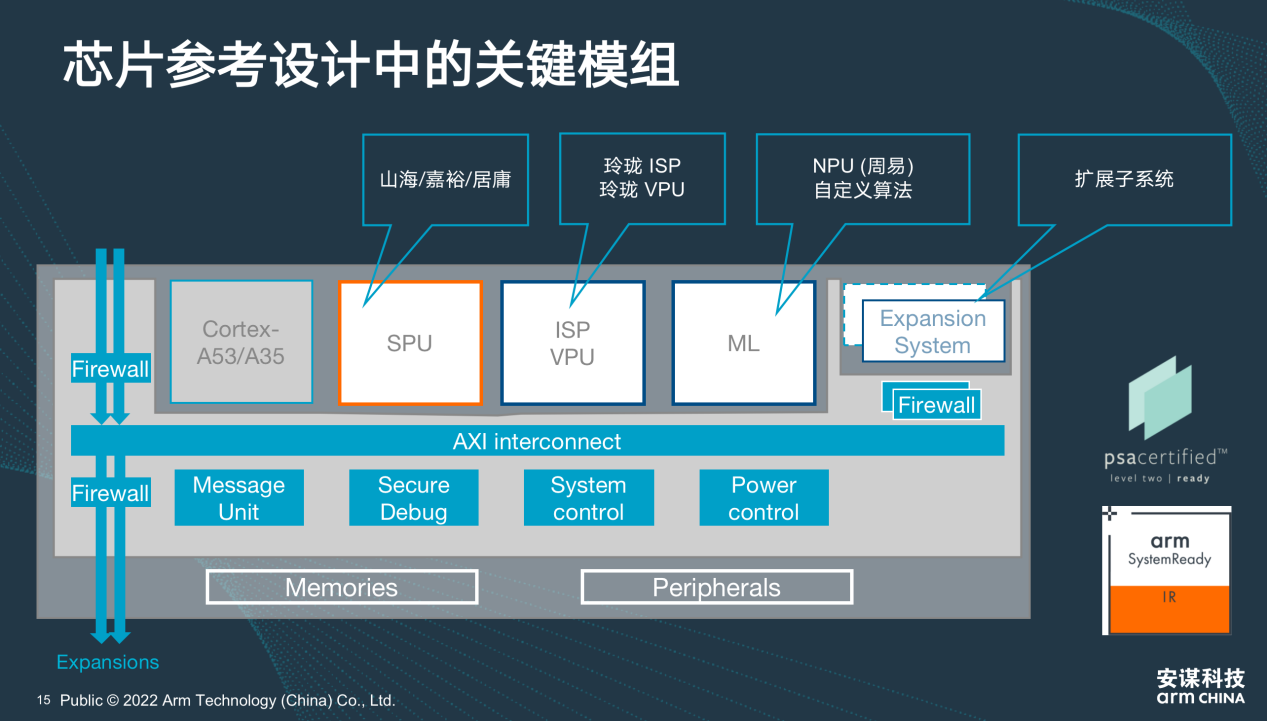 CleanShot 2022-12-08 at 14.38.07@2x