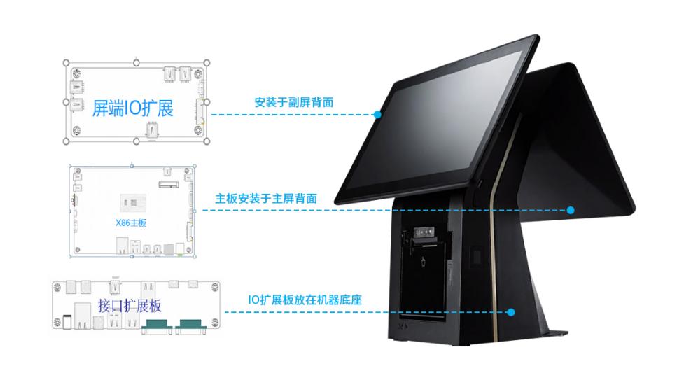 9547f70dd3a89fbddd20c488042e45e