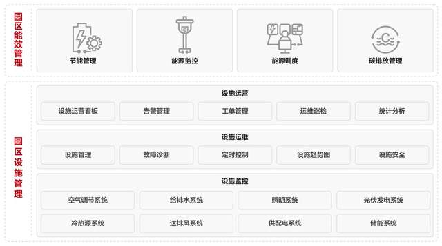 17eecd5a600447ceade5981d486b1f84~tplv-tt-shrink:640:0.image