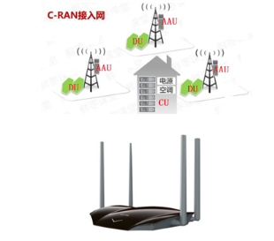 盘点网络通信技术之间的技术区别