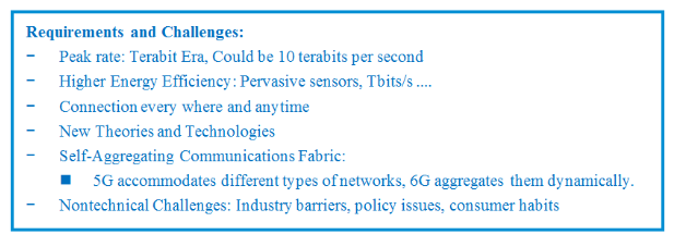 中兴通讯:6G移动通信网络愿景、挑战与关键技术解析