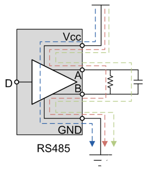 RS-485收发器难题是否让您辗转反侧，我们知道的都告诉您！