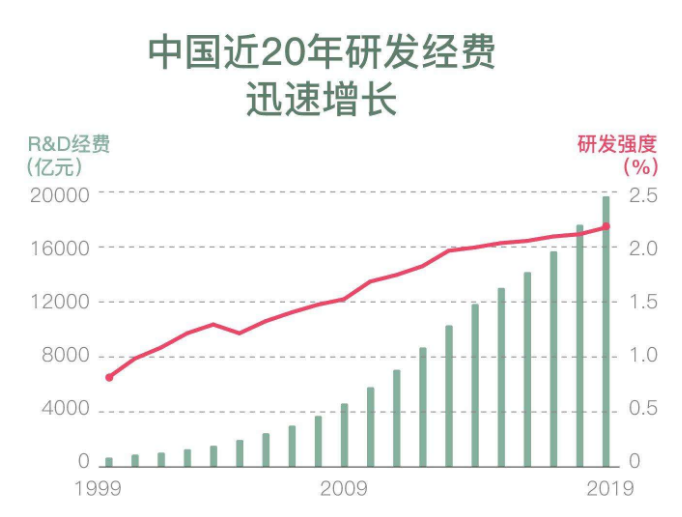 5G 全球的地缘政治深度解析