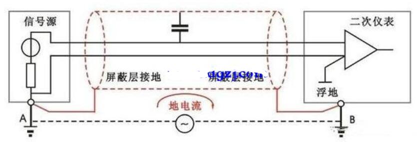 plc与触摸屏影响通讯距离的因素有哪些