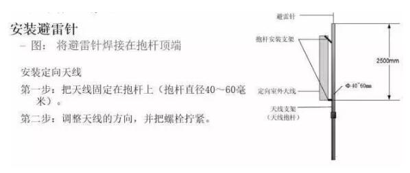 无线ap怎么设置上网_无线ap怎么安装