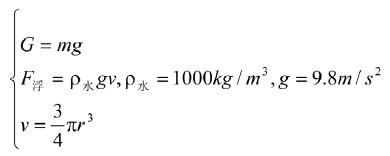李莱曲线和阻力公式在海底管道检测信标设备测试中的研究