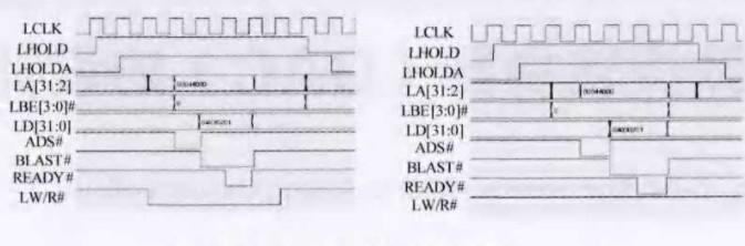 实现带CPCI接口模块的AFDX终端通讯系统的设计