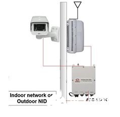 以太网供电和HDBaseT供电的标准及所具有的的应用优势