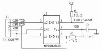 利用单片机控制MC55 GPRS无线模块实现SOCKET通信设计