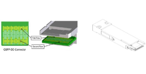 交换机InfiniBand技术的特征及应用研究发现
