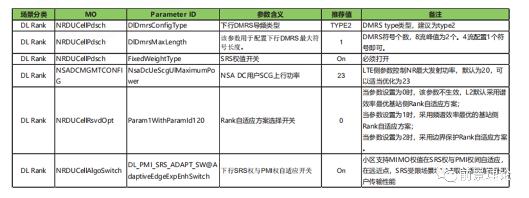 aafc34c8-55ee-11ed-a3b6-dac502259ad0.png