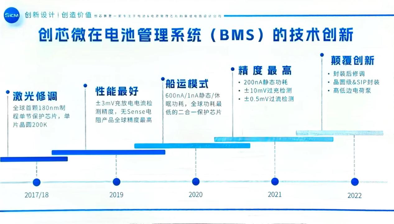 4d99630e4f89d367f4ba57cd7e19385