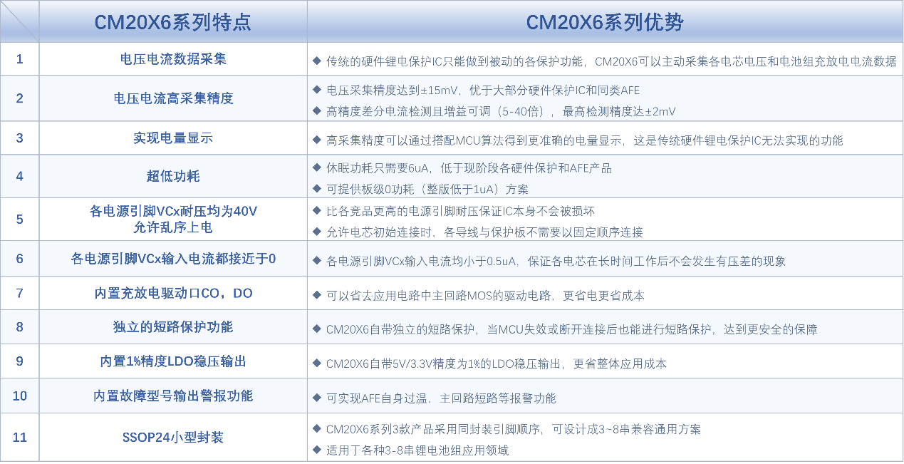 图形用户界面, 文本, 应用程序, 电子邮件描述已自动生成