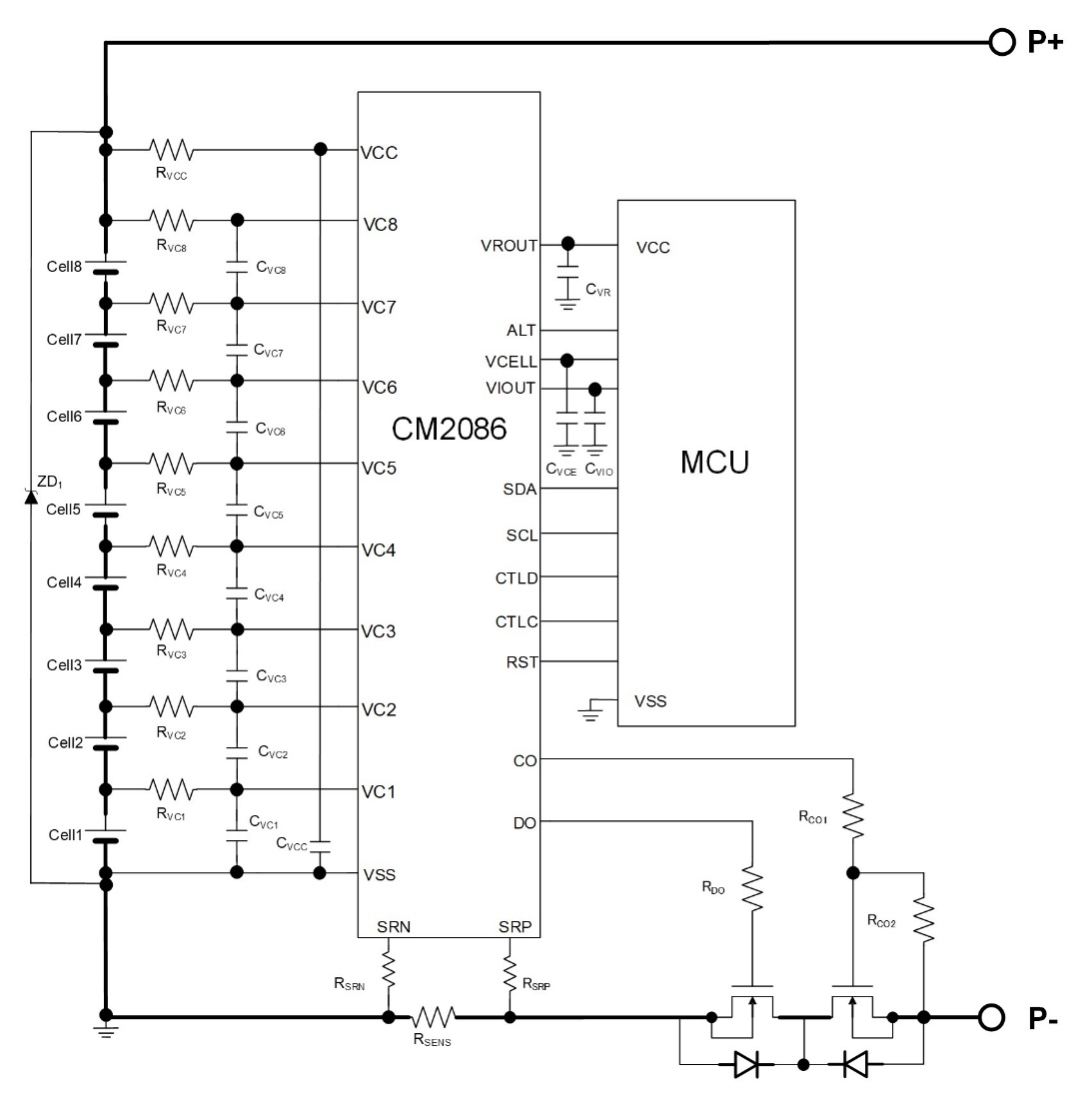图形用户界面, 表格描述已自动生成