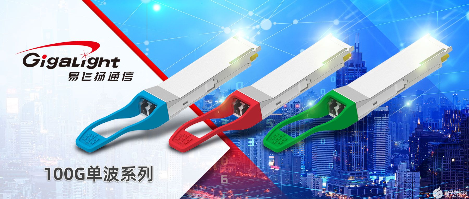 易飞扬100G单波光模块