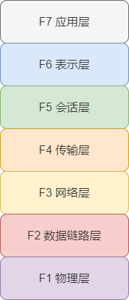a1ec509e-0d5e-11ed-ba43-dac502259ad0.png
