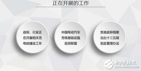 图解2016年上半年充电桩行业报告(精细)