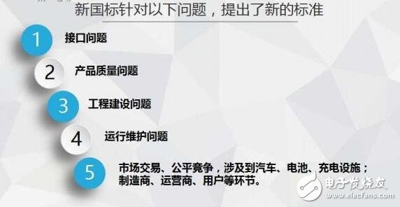 图解2016年上半年充电桩行业报告(精细)