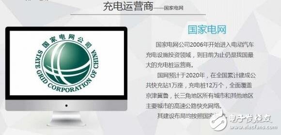 图解2016年上半年充电桩行业报告(精细)