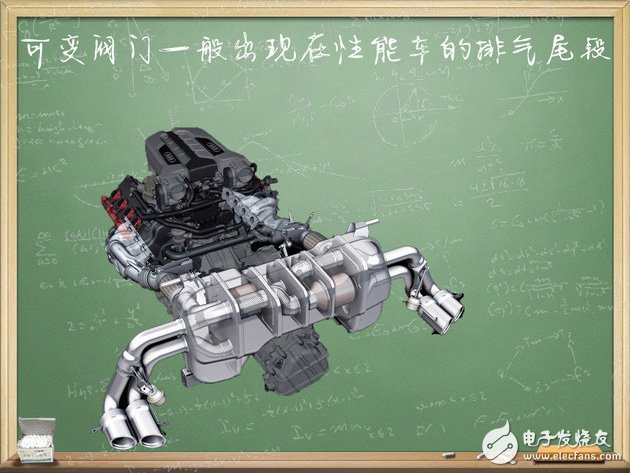 老师好带你了解排气阀门