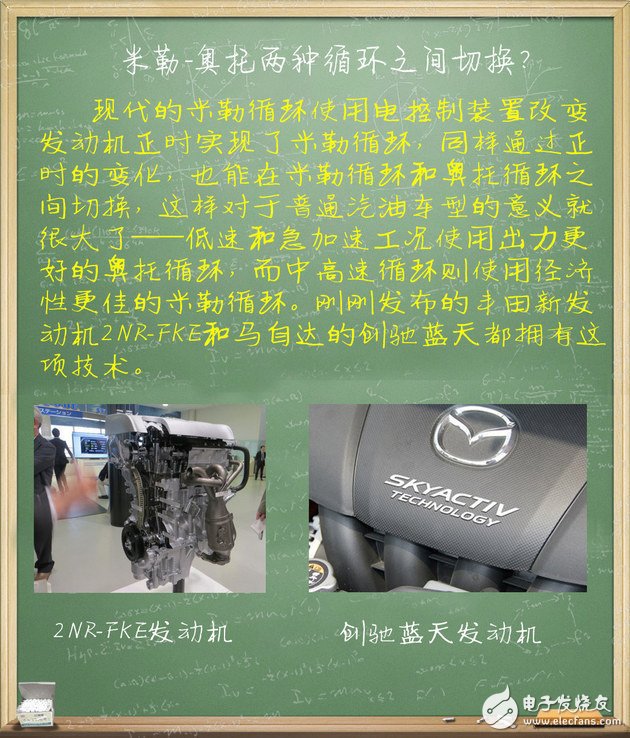 汽车电子技术：带你了解发动机三种热循环方式