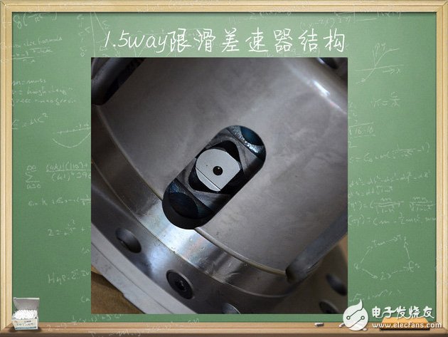 汽车电子技术：带你了解限滑差速器