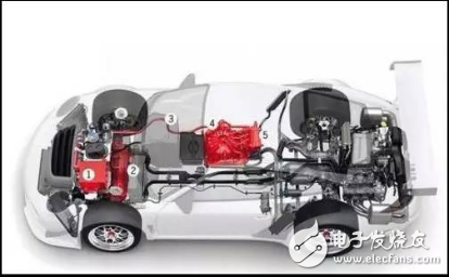 丰田/比亚迪/大众/本田系，混合动力汽车到底哪家强？