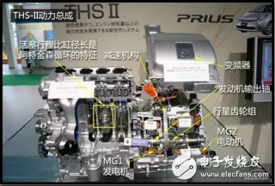 丰田/比亚迪/大众/本田系，混合动力汽车到底哪家强？