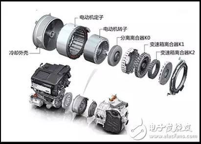 丰田/比亚迪/大众/本田系，混合动力汽车到底哪家强？