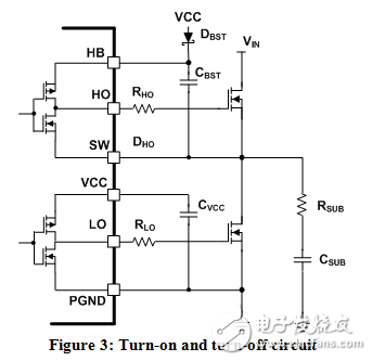  汽车和工业应用中如何使用转换速率控制EMI