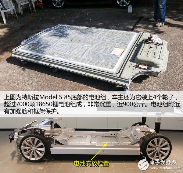 拆爆ModelS！看看特斯拉电池技术到底有多强