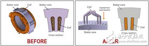本田i-MMD混动系统关键技术分析