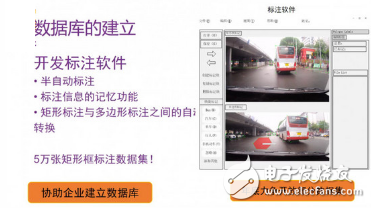 深度神经网络在ADAS系统中的应用