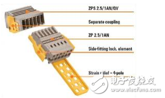 “和谐”升级“复兴”万亿级市场,且看他们如何啖得头汤