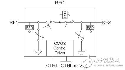 推进“互联网+”便捷交通_促进智能交通发展的实施方案